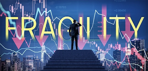 A “Roaring 20’s” Crash Signal is Back, But Much Worse